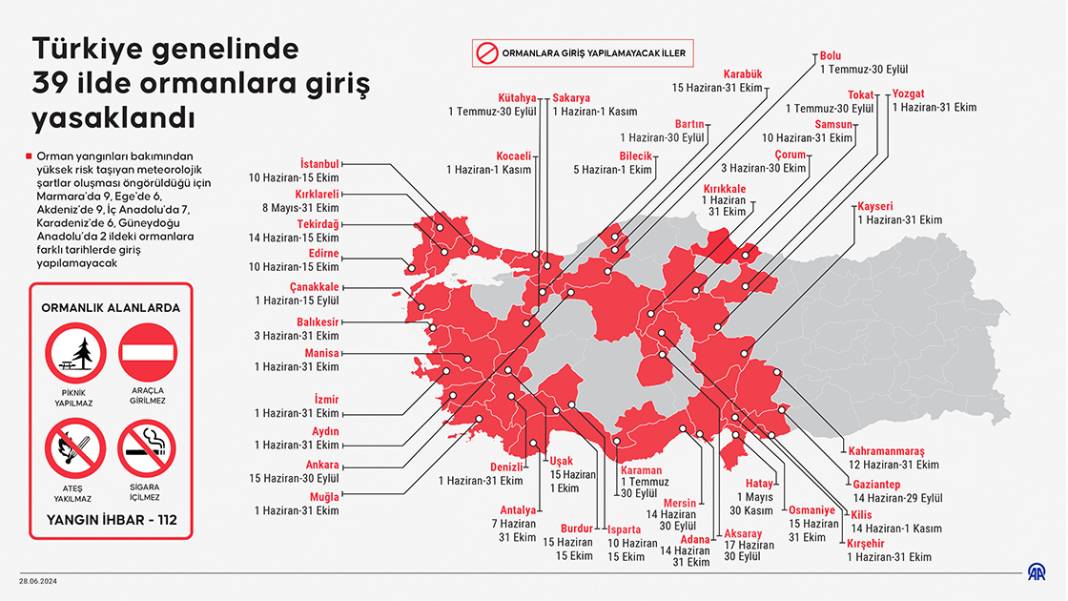 Türkiye genelinde 39 ilde ormanlara giriş yasaklandı 1